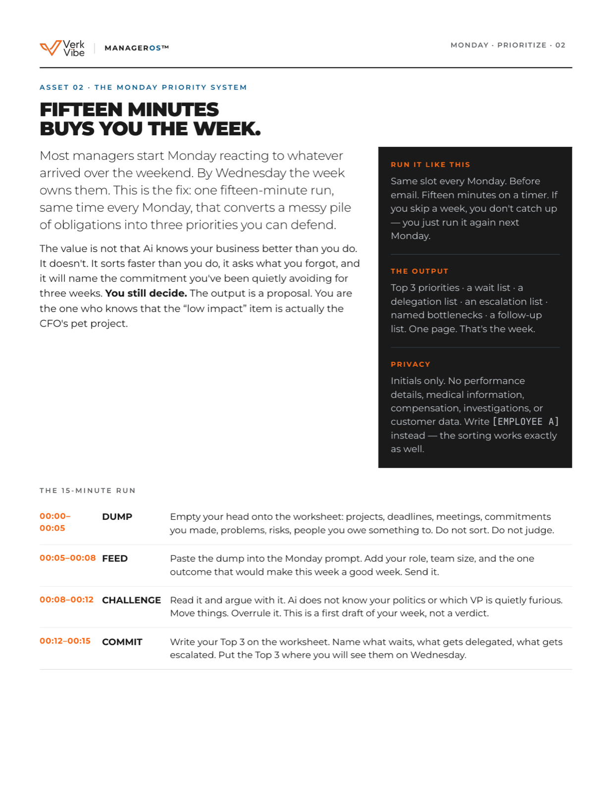 ManagerOS product page for MON: Monday Priority System